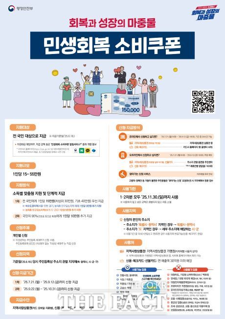 민생회복 소비쿠폰 지급 안내문./행정안전부