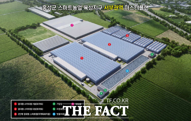 홍성군 스마트농업 육성지구 서부권역 마스터 플랜. /홍성군