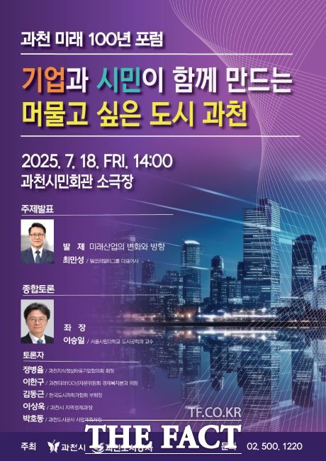 ‘과천 미래 100년 포럼’ 포스터./과천시