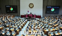  자사주 소각 의무화 본격화…상승 여력 남은 종목 어디?