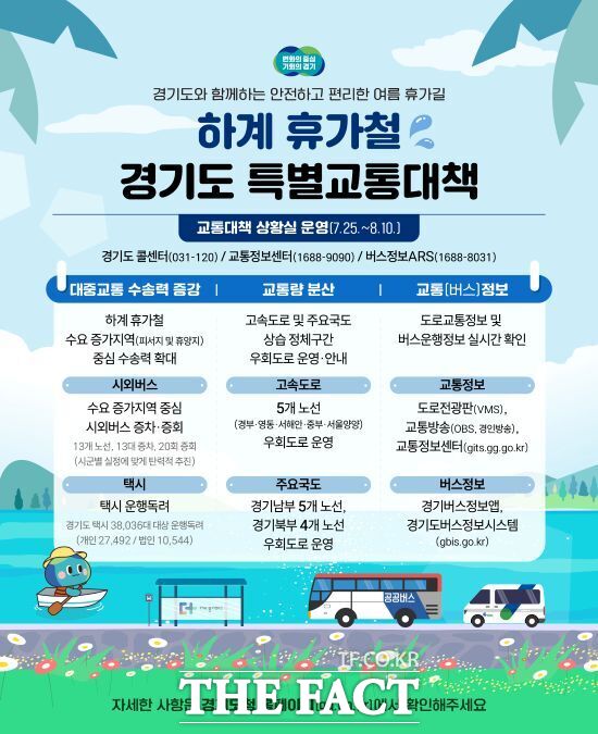 경기도가 시행하는 ‘2025년도 여름 휴가철 특별교통대책’ 안내문./경기도