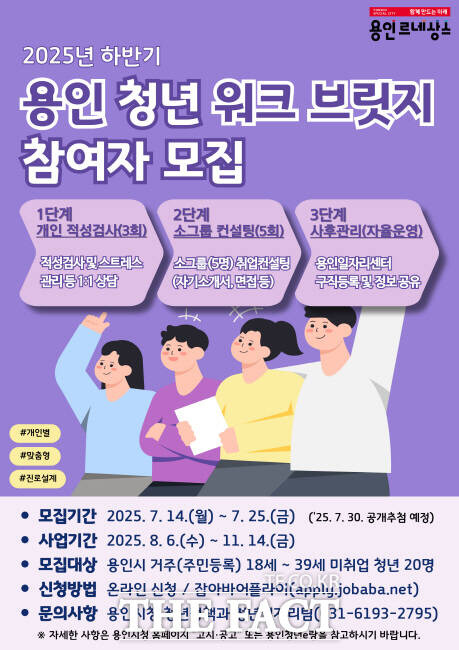 용인시 청년 워크 브릿지 참여자 모집 안내 홍보물./용인시