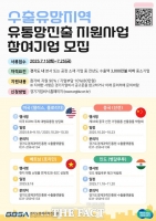  경기도, 중국·미국·베트남·인도 유통망 진출 지원