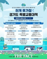  경기도, 여름 휴가철 특별교통대책 추진…시외버스 증회·도로정비 등