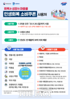  수원시, 21일부터 '민생회복 소비쿠폰 TF 추진단' 가동