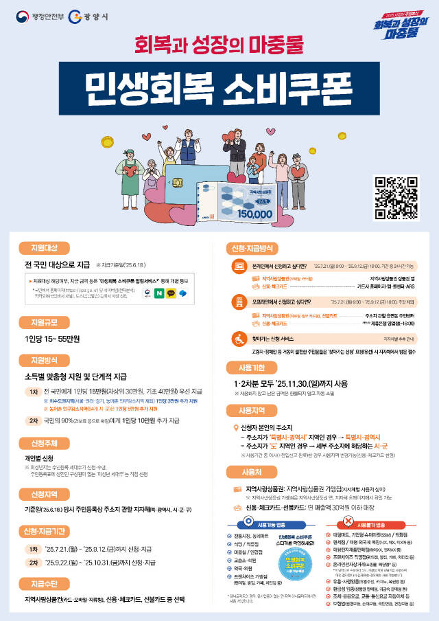 전 국민 대상 지급 민생회복 소비쿠폰 홍보 포스터. /광양시