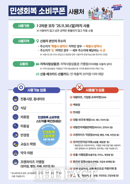 서울시는 오는 21일 민생회복 소비쿠폰 1차 신청 접수를 앞두고 지급대상 외국인 주민들을 위해 언어불편 등 어려움을 최소화하기 위한 지원체계를 마련했다고 17일 밝혔다./서울시