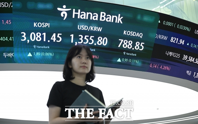 17일 코스피는 전날보다 0.19% 상승한 3192.29에 거래를 마쳤다. 사진은 기사 내용과 무관함. /박헌우 기자