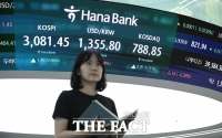  코스피, 부진 딛고 강보합 전환…삼성전자 3%↑·SK하이닉스 8%↓