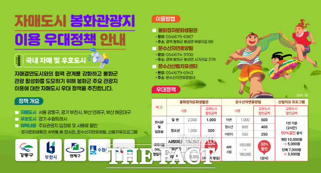 수원시 자매도시 경북 봉화군 관광지 할인 혜택 정보 /수원시