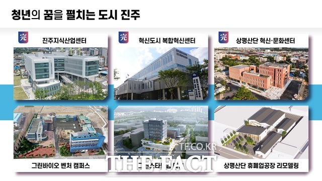 경남에서 진주시가 청년 인구 유출 수준이 가장 낮은 것으로 나타났다. 진주시는 청년 친화적 환경을 만들기 위해 다방면으로 노력하고 있다./진주시