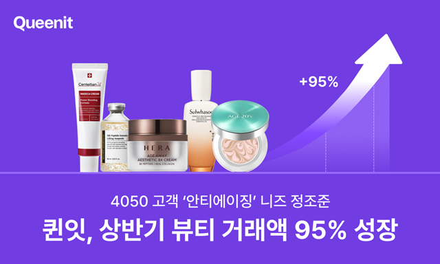 4050 라이프스타일 퀸잇이 뷰티 카테고리가 급성장하고 있다고 밝혔다. /퀸잇