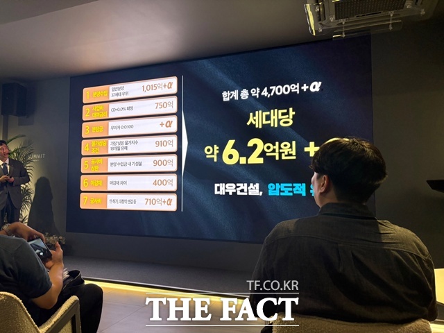 대우건설이 개포우성7차에 제안한 단지명은 써밋 프라니티다. /공미나 기자