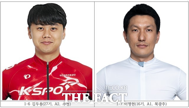 김두용(27기, A2, 수성) 이명현(16기, A1, 북광주)