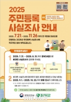  함평군, '2025년 주민등록 사실조사' 실시