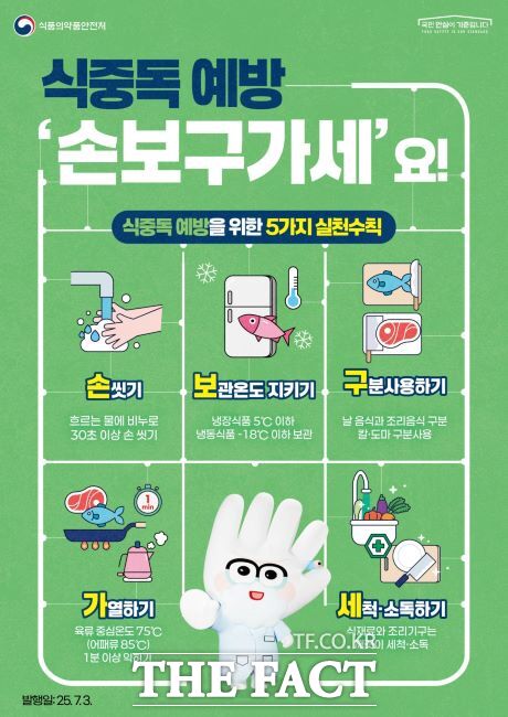 식중독 예방을 위한 5가지 실천수칙 안내문 /질병관리청