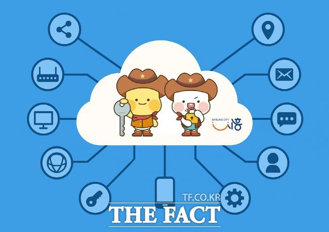 공공클라우드 보안관리 체계 이미지 /시흥시