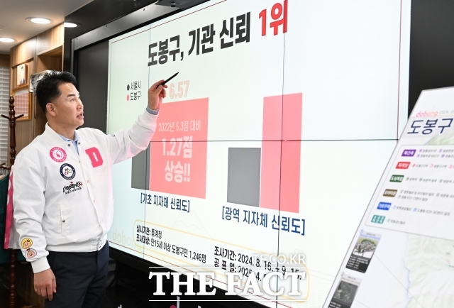 오언석 도봉구청장이 15일 오후 서울 도봉구청 집무실에서 <더팩트>와 인터뷰하며 통계청에서 실시한 기관 신뢰도를 공개하고 있다./이새롬 기자