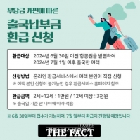  인천공항공사, 출국납부금 온라인 환급 서비스 운영