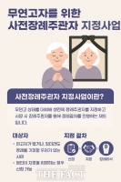  대전 중구, ‘사전장례주관자 지정사업’ 및 ‘사망자 유품정리사업’ 운영