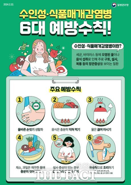 수인성·식품매개감염병 6대 예방수칙 안내문./질병관리청