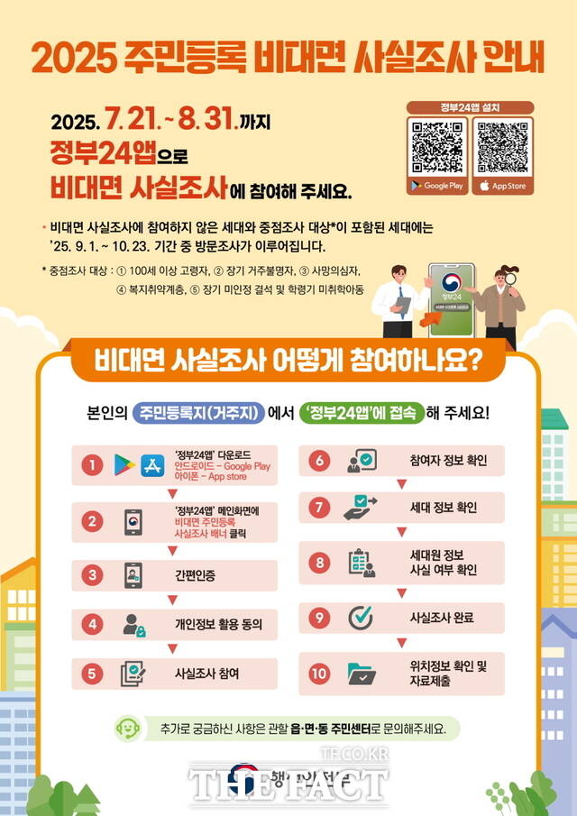 행정안전부 주민등록 사실조사 홍보문. /천안시