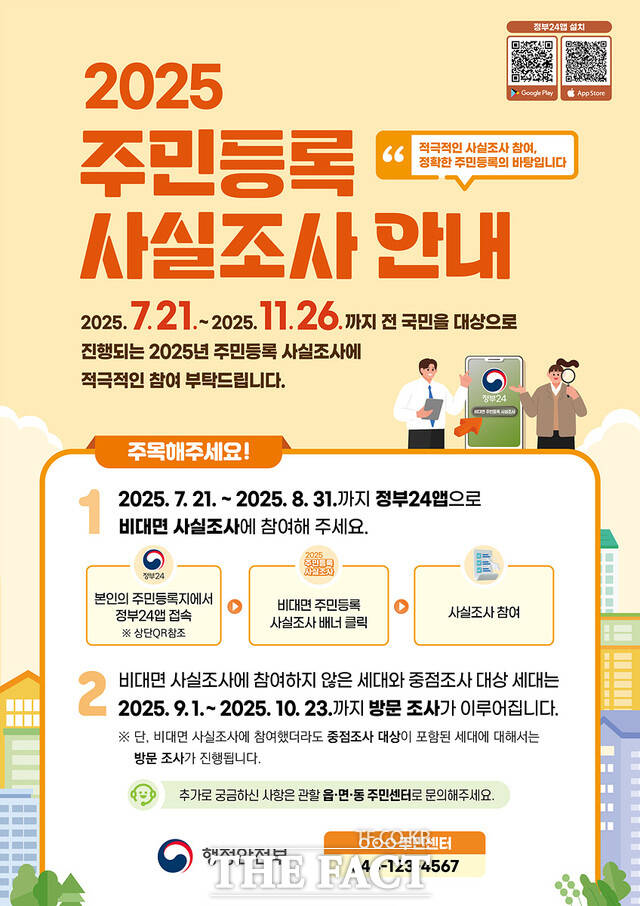 주민등록 사실조사 안내문 /여수시