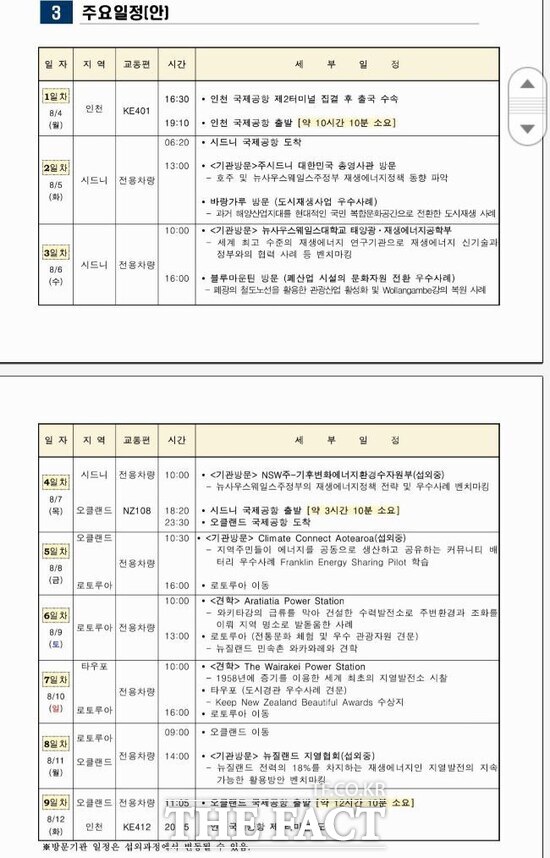 경기도시장·군수협의회 소속 단체장 신재생에너지 벤치마킹 출장 일정표. /경기도시장·군수협의회