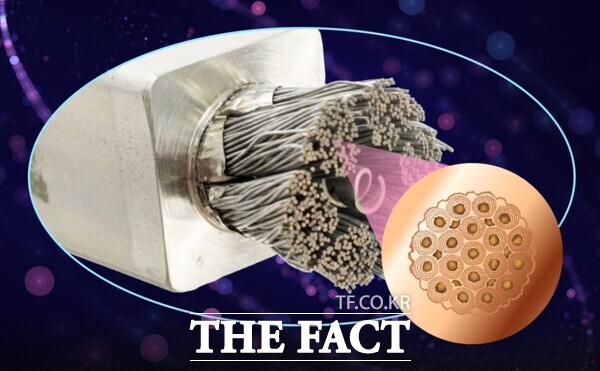 초전도 선재 Nb3Sn 나이오븀틴 합금소재./대전시