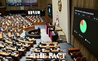  김상환 헌재소장 임명동의안, 국회 본회의 통과 [포토]