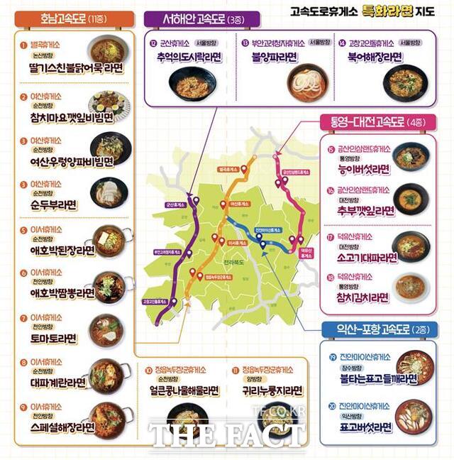 전북지역 휴게소, 특화라면 20종과 25년 휴게소 음식 FESTA 수상 메뉴 마마텐동·순두부 짬뽕 판매하고 있다. /한국도로공사 전북본부