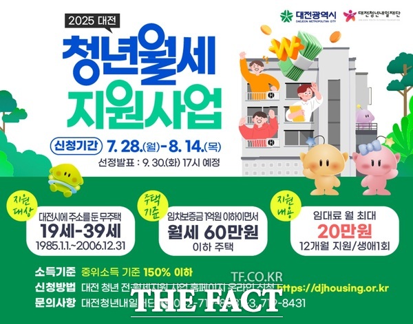대전시 청년 월세 지원 사업 모집 홍보 포스터. /대전시