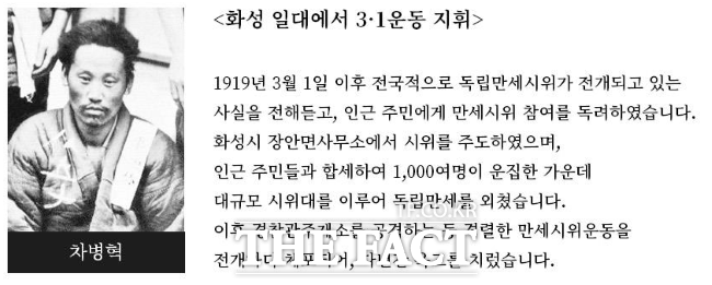 차병혁 애국지사 /경기도