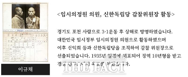 이규채 애국지사 /경기도