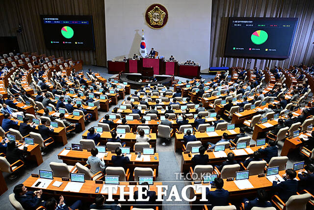 이번 사태를 계기로 국회 보좌진과 정당 당직자를 대상으로 한 직장 내 괴롭힘 실태 전수조사를 추진해야 한다는 목소리도 커지고 있다. /남윤호 기자