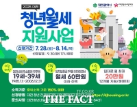  대전시, 청년 월세 지원 사업 3000명 모집