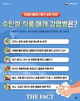  목포시, '여름철 감염병 예방수칙' 철저 준수 당부
