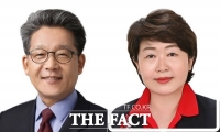  대전 중구의회, 제268회 임시회 폐회