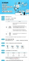  한전KPS, 국민이 제안하는 'ESG·업무혁신 아이디어' 공모