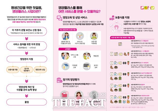 영양플러스 사업 안내문 /부천시