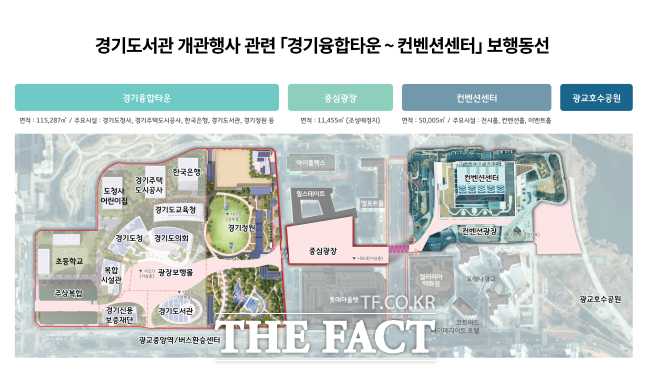 경기융합타운~수원컨벤션센터 보행 동선 /경기도