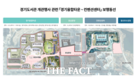  '경기융합타운~수원컨벤션센터' 광교 한복판 '가을길' 조성