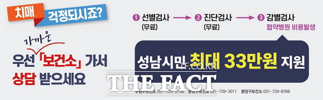 성남시 치매 감별 검사비 지원 사업 홍보물. /성남시