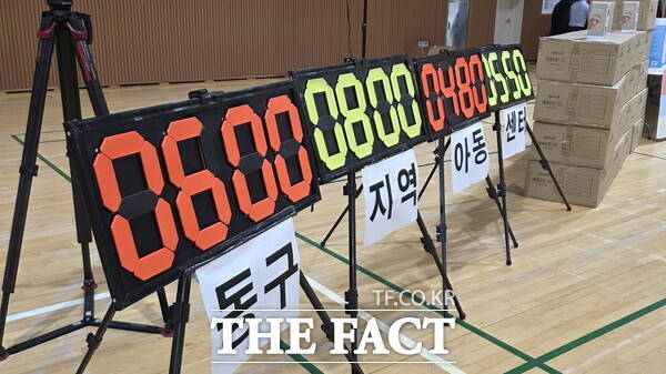 28일 한밭체육관에서 열린 대전 동구지역아동센터 제3회 명랑운동회 점수판의 모습./정예준 기자