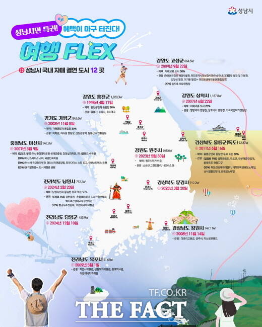 성남시 자매도시 할인 혜택 홍보물./성남시