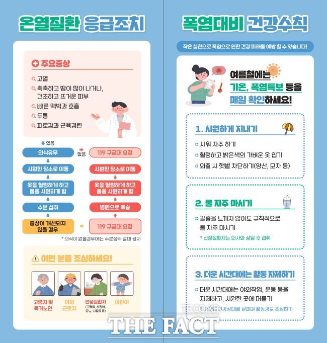 폭염 건강 수칙 리플릿. /경기도