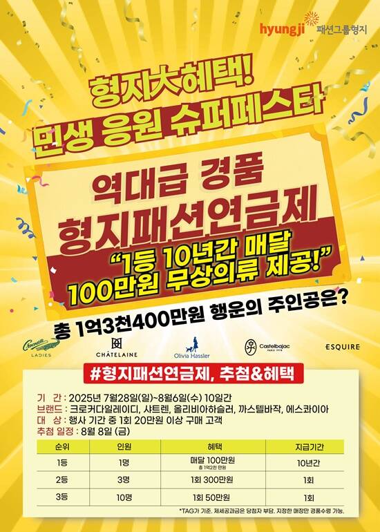 패션그룹형지가 패션연금제를 도입한다. /패션그룹형지