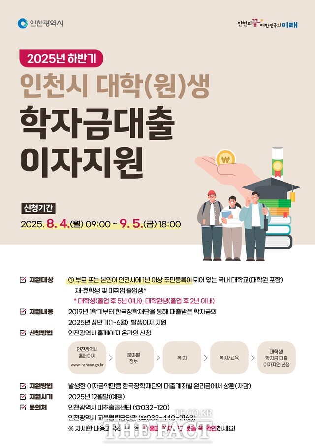 인천시 학자금 대출 이자 지원 사업 홍보 포스터./인천시