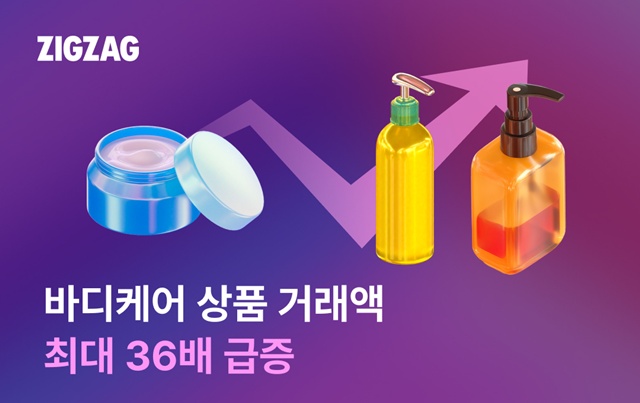 지그재그가 바디케어 상품 거래액이 최대 36배 급증했다고 밝혔다. /카카오스타일