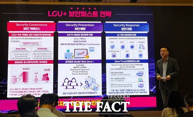 홍관희 LG유플러스 정보보안센터장(CISO/CPO·전무)이 보안퍼스트 전략을 소개하고 있다. /조소현 기자
